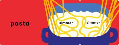 Let's Make Pasta - 5