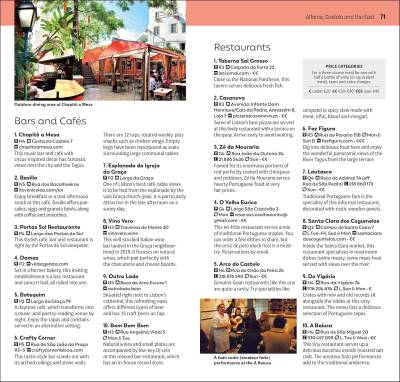 Lisbon - Pocket Travel Guide - 9