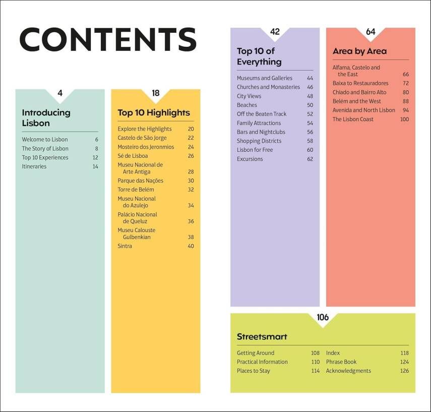 Lisbon - Pocket Travel Guide - 11