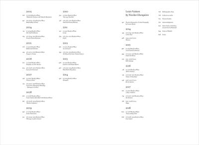 Louis Vuitton Catwalk: The Complete Fashion Collections - 7