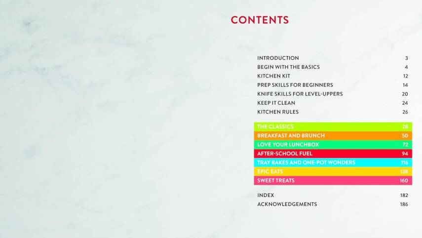 Now You're Cooking! - 2