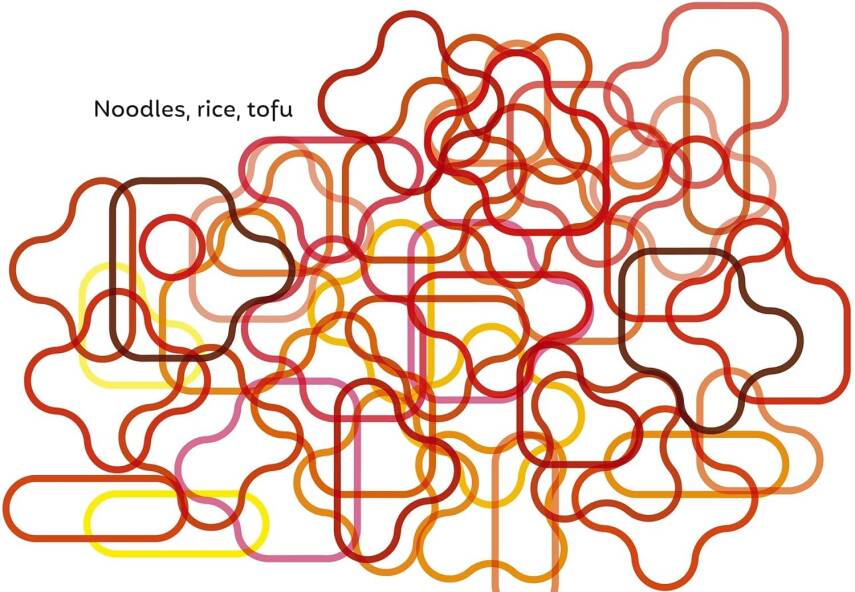 Ottolenghi COMFORT - 15