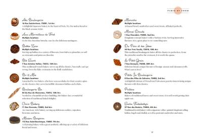 Paris, Block by Block - 2