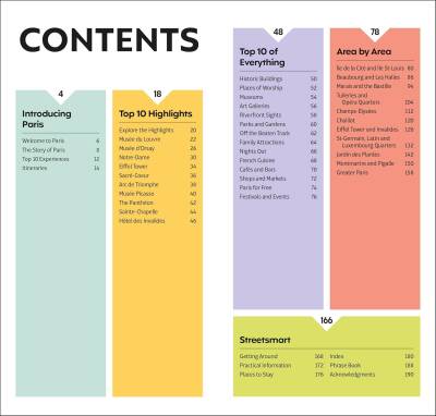 Paris - Pocket Travel Guide - 13