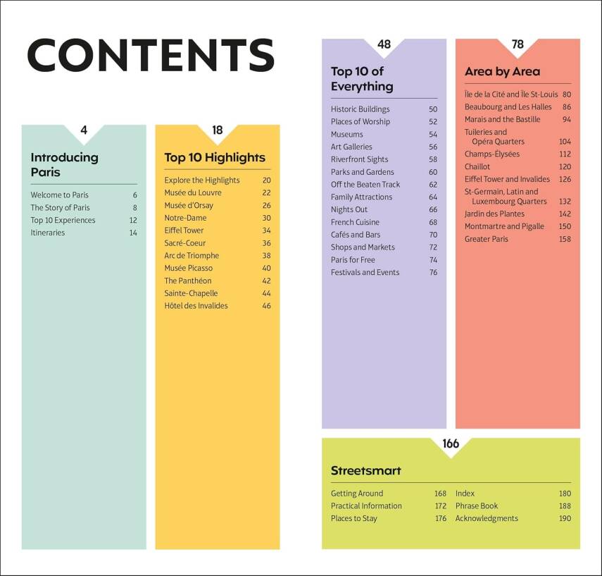 Paris - Pocket Travel Guide - 13