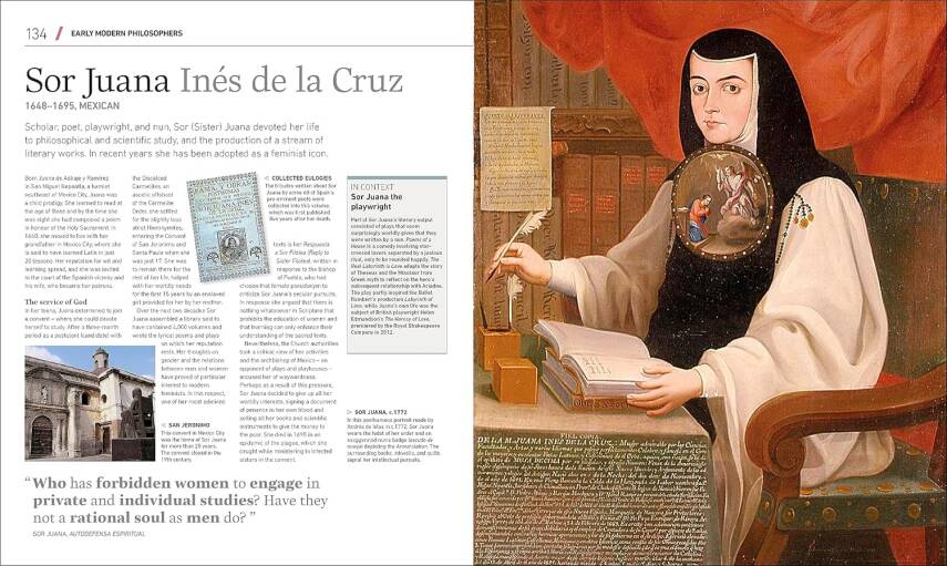 Philosophers Who Changed History - 8