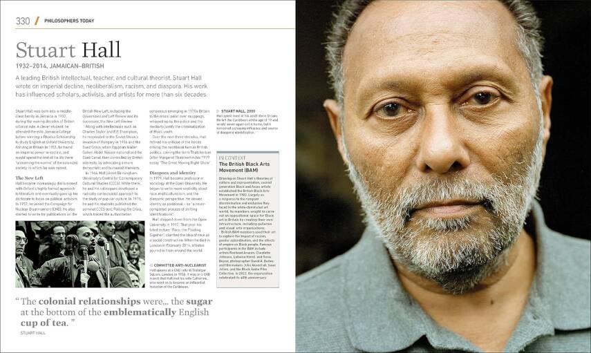 Philosophers Who Changed History - 11