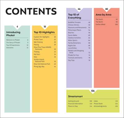 Phuket - Pocket Travel Guide - 2