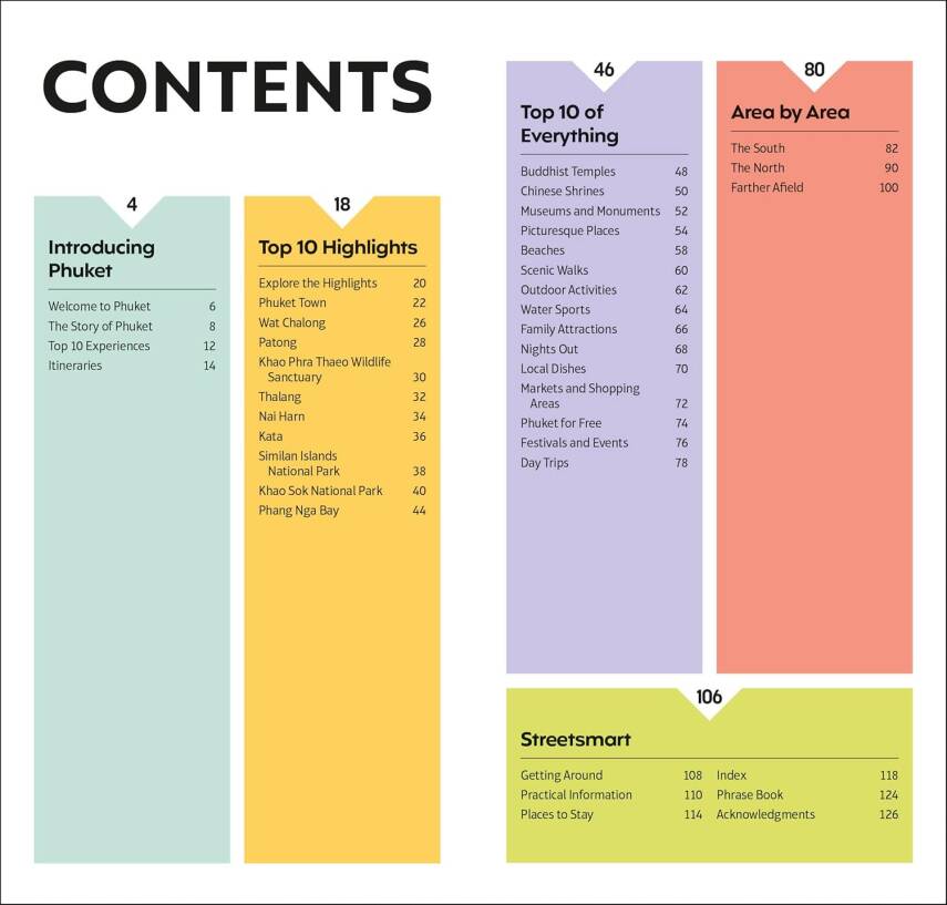 Phuket - Pocket Travel Guide - 2