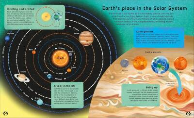 Planet Earth: Discover Our Place in Space - 4