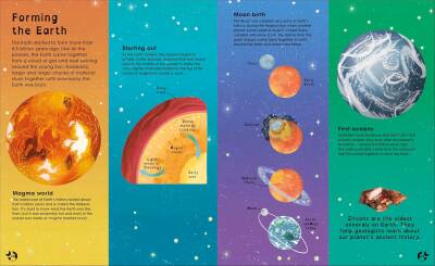 Planet Earth: Discover Our Place in Space - 5