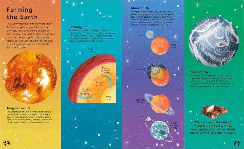 Planet Earth: Discover Our Place in Space - 5