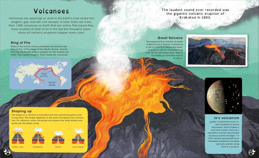 Planet Earth: Discover Our Place in Space - 6