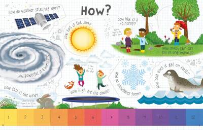 Questions and Answers about Weather - 2