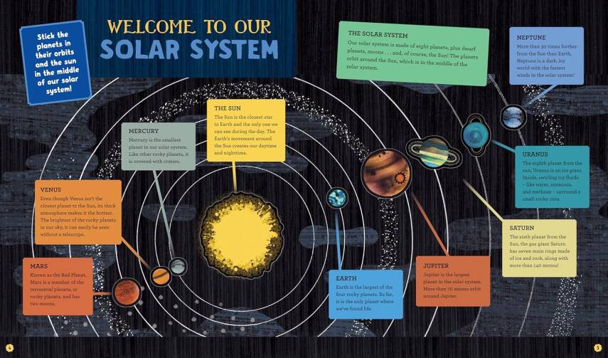 Solar System Sticker Book - 2