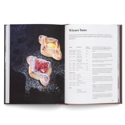 Sourdough for All - 8