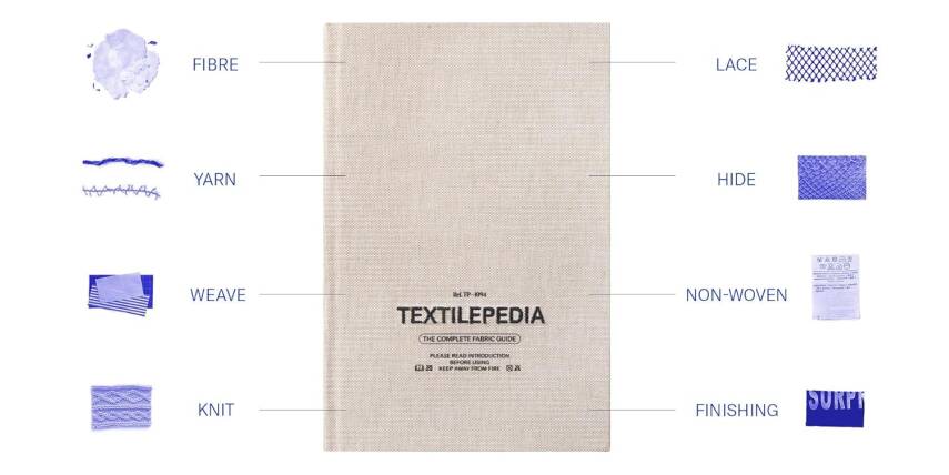 Textilepedia: The Complete Fabric Guide - 5
