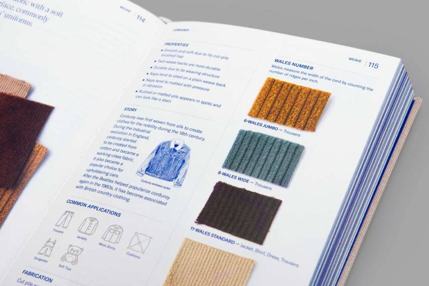 Textilepedia: The Complete Fabric Guide - 8