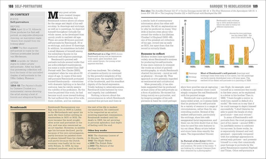 The Art Book: Big Ideas Simply Explained - 5