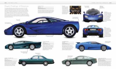 The Classic Car Book: The Definitive Visual History - 8