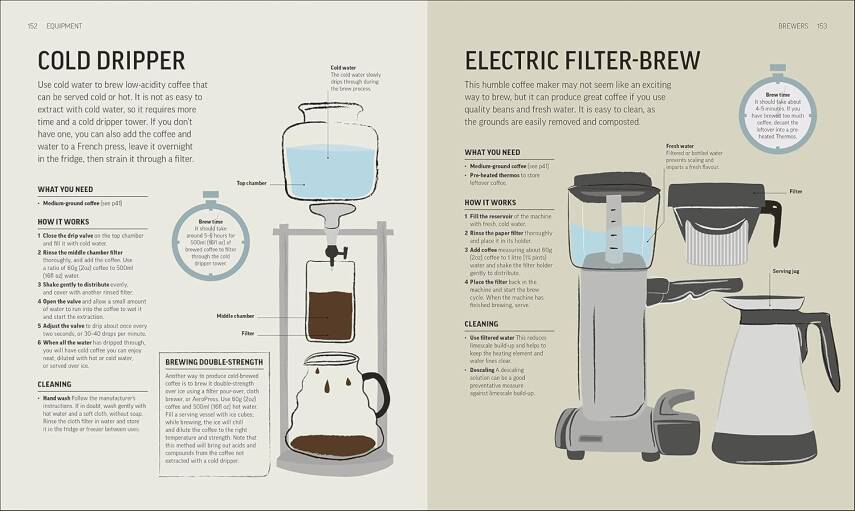 The Coffee Book - 8