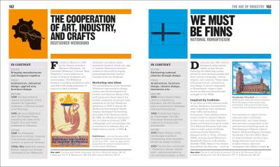 The Design Book: Big Ideas Simply Explained - 6