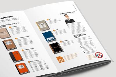 The Fashion Business Manual: An Illustrated Guide to Building a Fashion Brand - 3