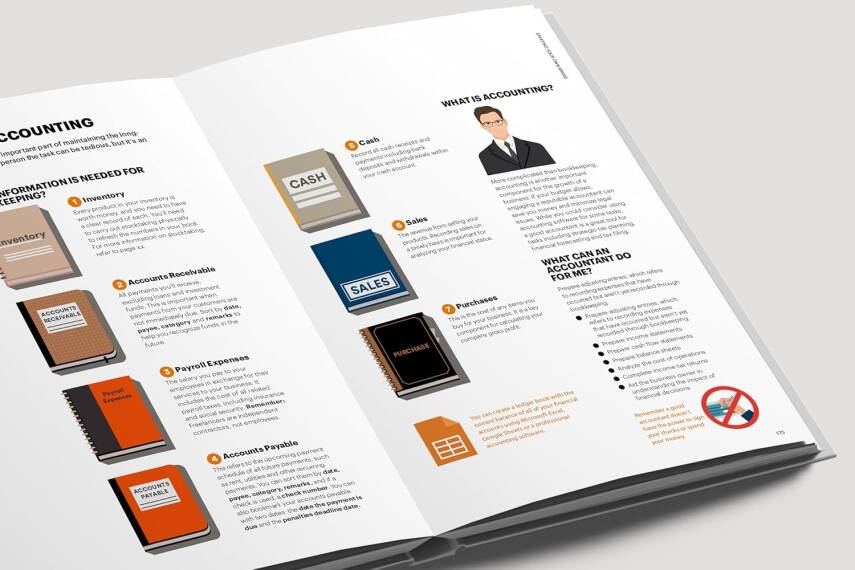 The Fashion Business Manual: An Illustrated Guide to Building a Fashion Brand - 3