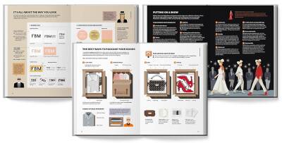 The Fashion Business Manual: An Illustrated Guide to Building a Fashion Brand - 6