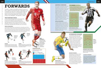 The Football Book - 4