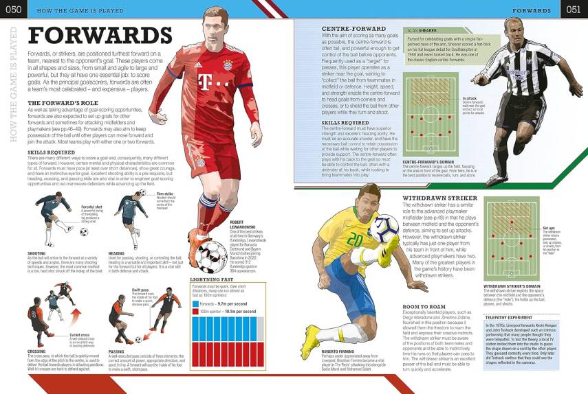 The Football Book - 4