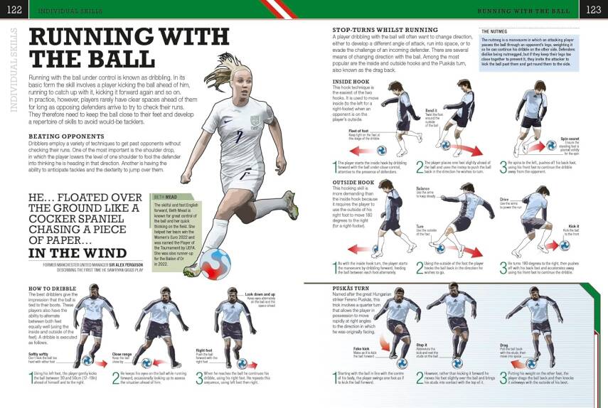 The Football Book - 6