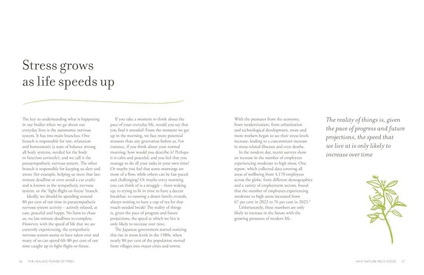 The Healing Power of Trees - 7