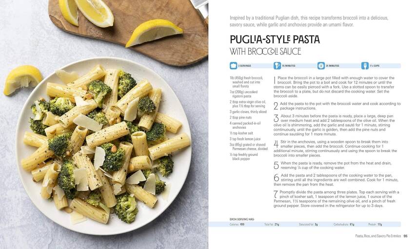 The Mediterranean Diet Cookbook for Beginners - 5