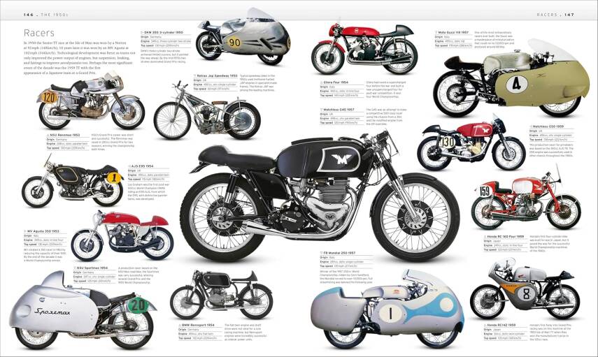The Motorbike Book: The Definitive Visual History - 5
