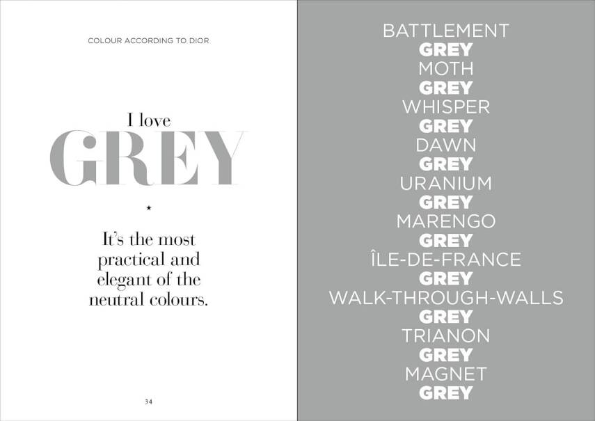 The World According to Christian Dior - 7