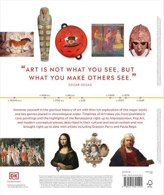 Timelines of Art - 2