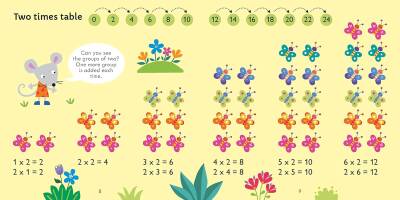 Times Tables Matching Games and Book - 3