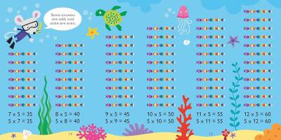 Times Tables Matching Games and Book - 4