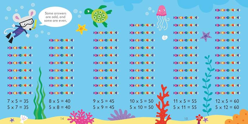Times Tables Matching Games and Book - 4