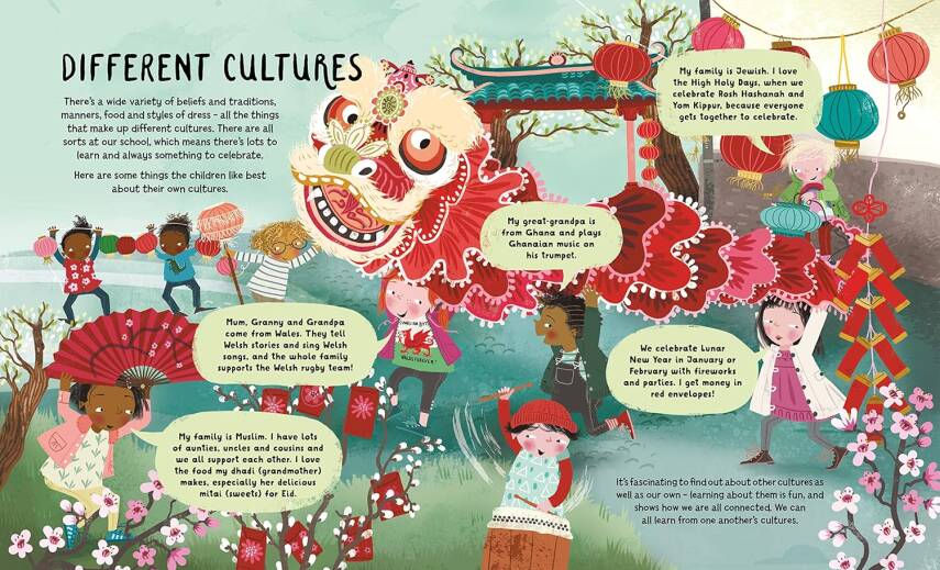 We Are All Different - 2