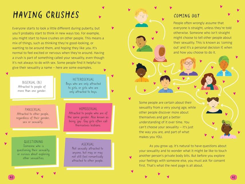 What's Happening To Me? The Girl One - 5