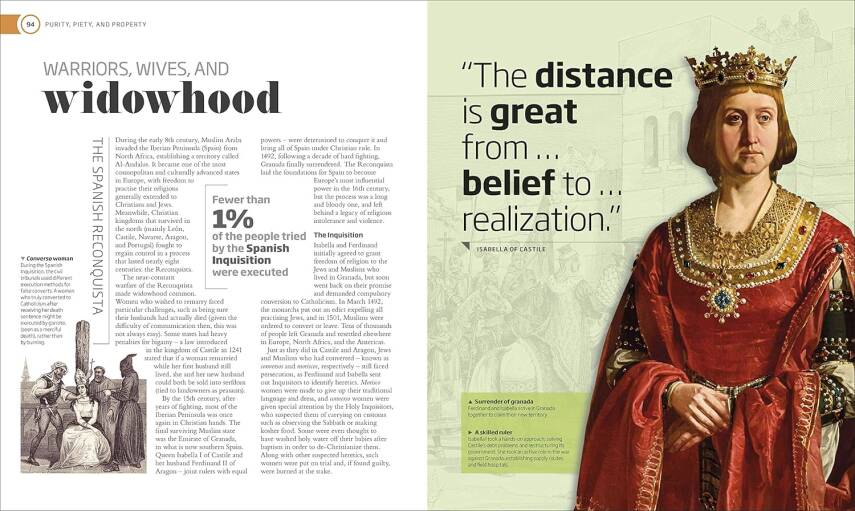 Women Our History - 6