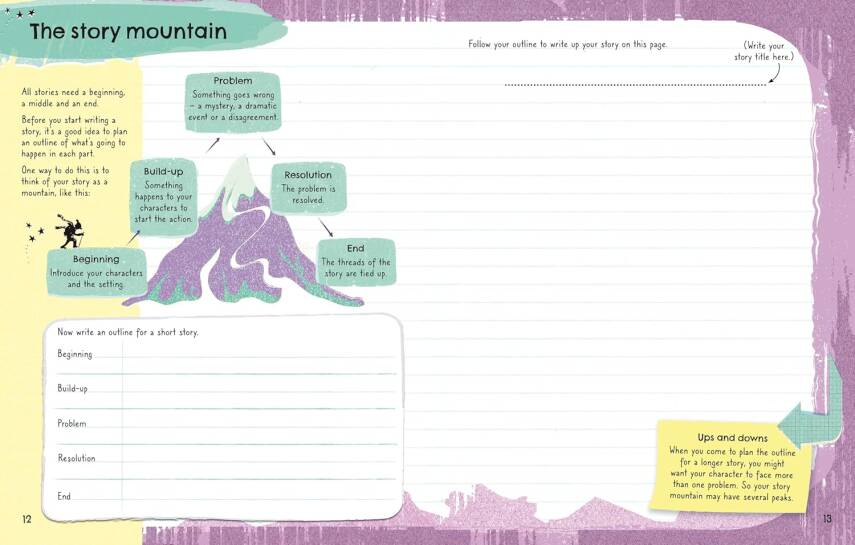 Write Your Own Story Book - 2